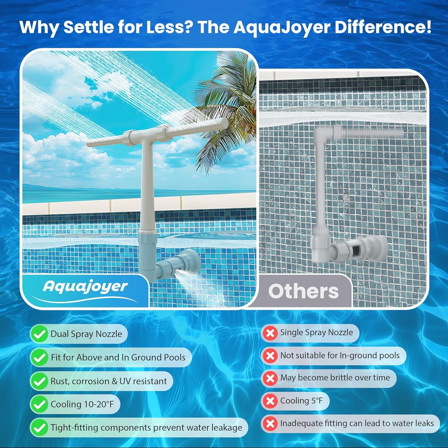 🌞Pool Necessary🌊Multicolor Smart Fountain Waterfall Pool