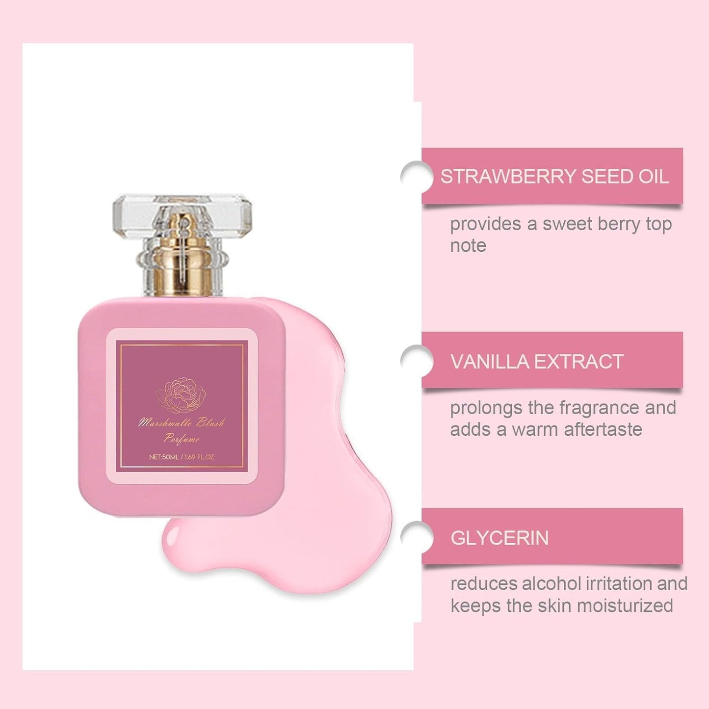 š šPink Blush Shams Eau De Parfum Spray A SweetšElegant Fragrance for Every Occasion