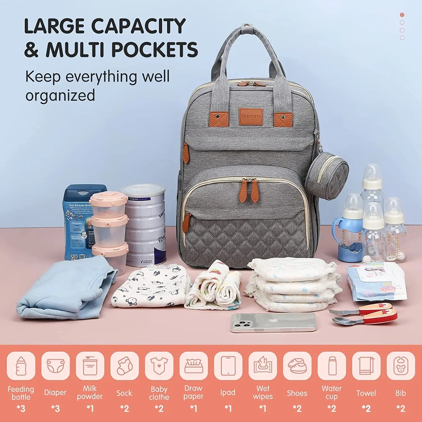 3-in-1 Diaper Bag Backpack with Foldable Baby Bed & USB Port – Waterproof, Spacious & Perfect for Travel
