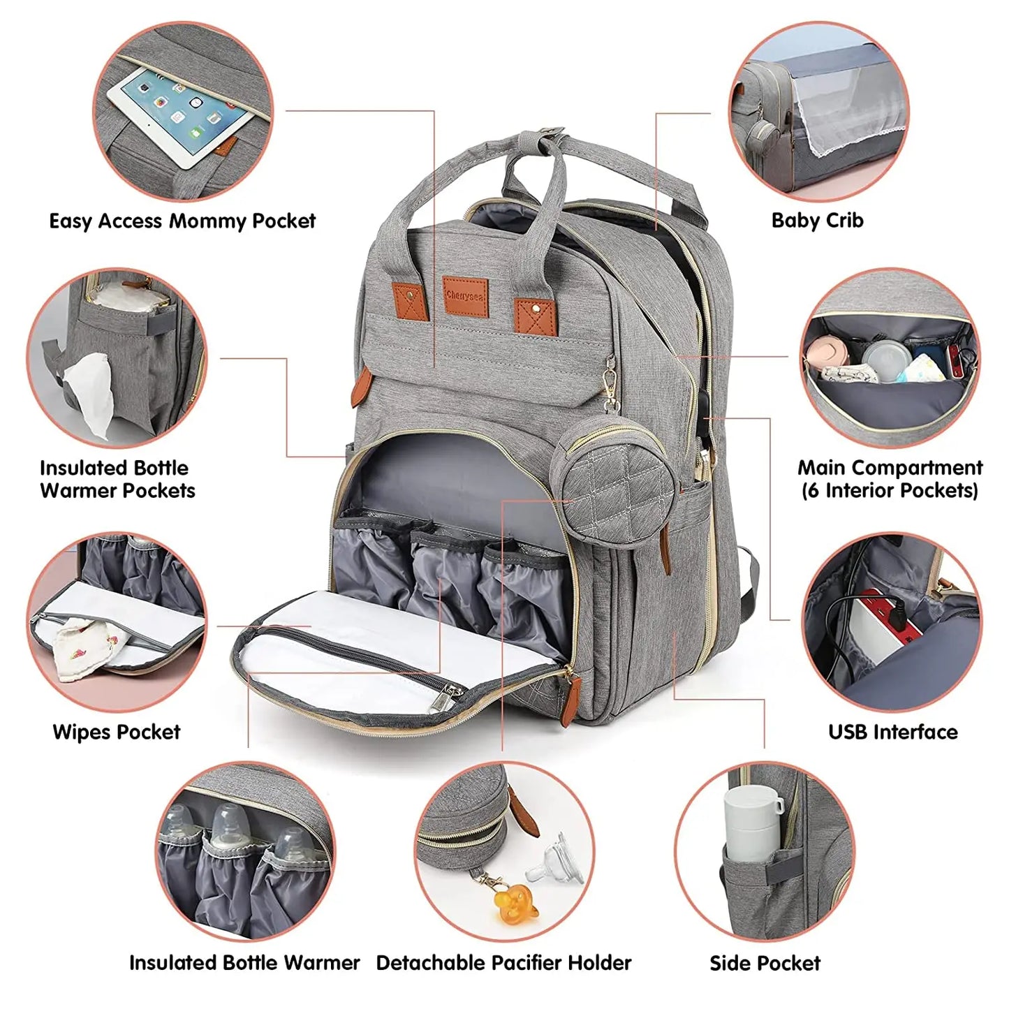 3-in-1 Diaper Bag Backpack with Foldable Baby Bed & USB Port – Waterproof, Spacious & Perfect for Travel