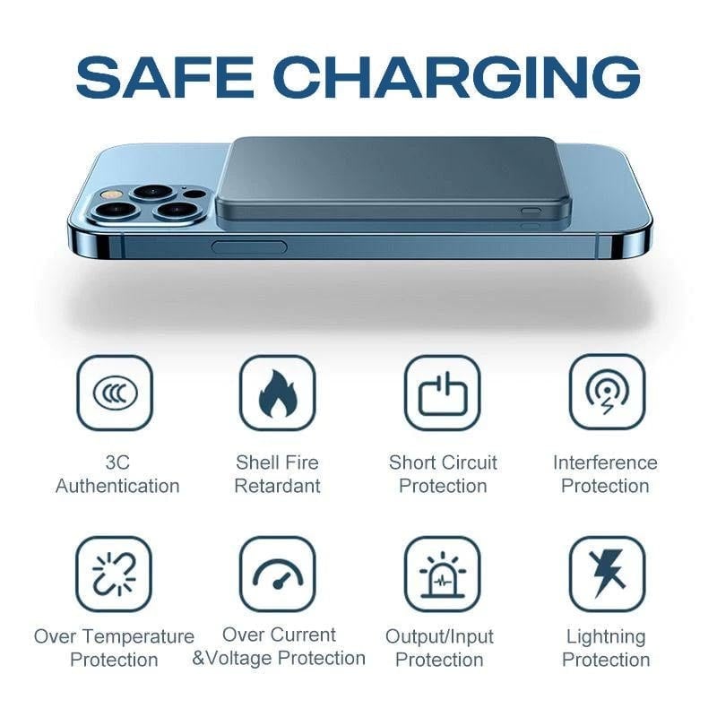 šPeak State Anywhereā”Portable Wireless Magnetic Power Bank