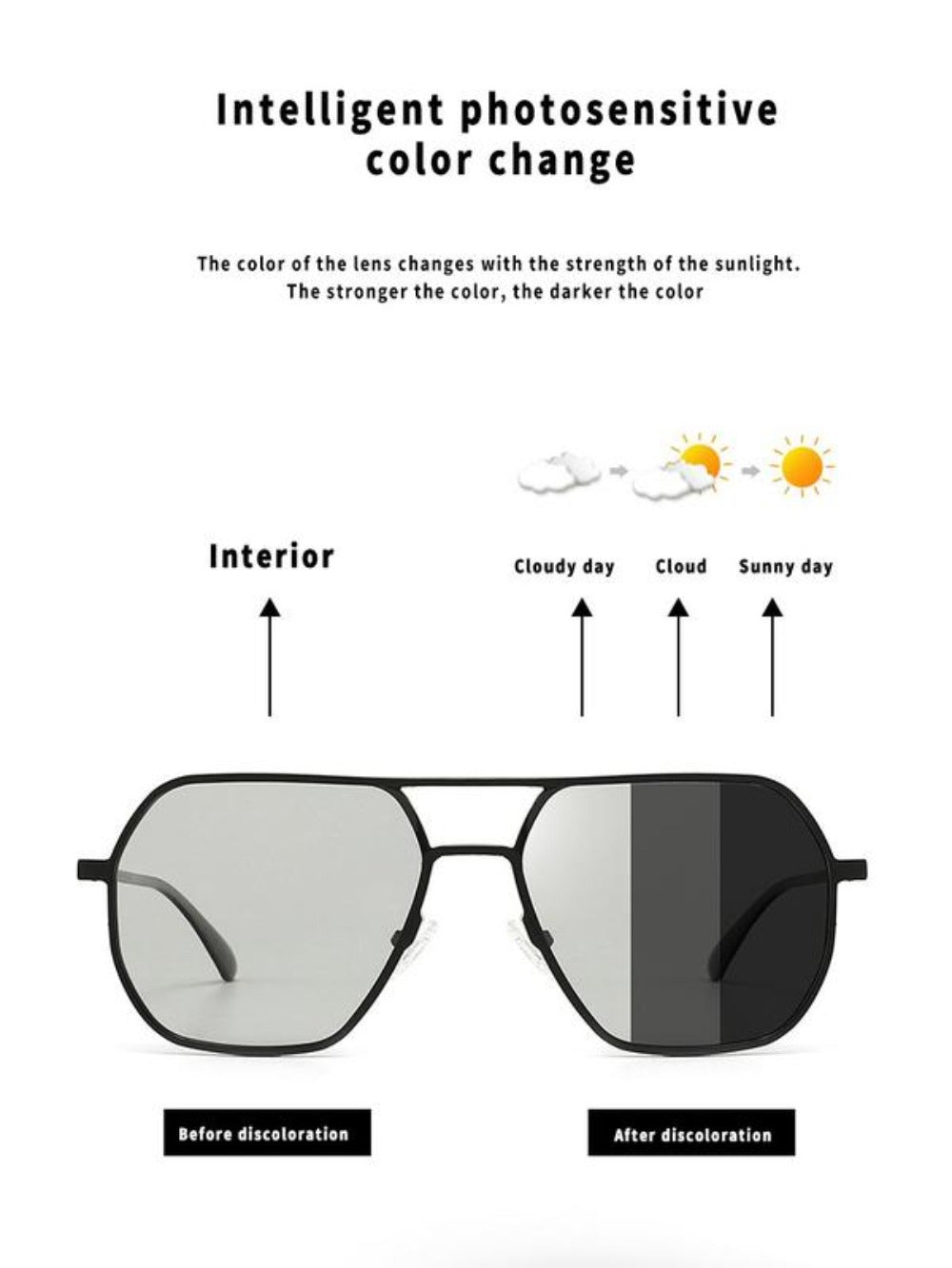 GIMEL-07 Polarized Aviator Sunglasses – Unisex UV400 Travel & Driving Eyewear | Geometric Frame, Double Beam Design