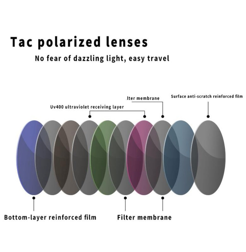 GIMEL-07 Polarized Aviator Sunglasses – Unisex UV400 Travel & Driving Eyewear | Geometric Frame, Double Beam Design
