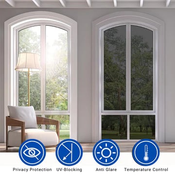 🔥LAST DAY 49% OFF -Privacy Window Film with UV & Heat Protection