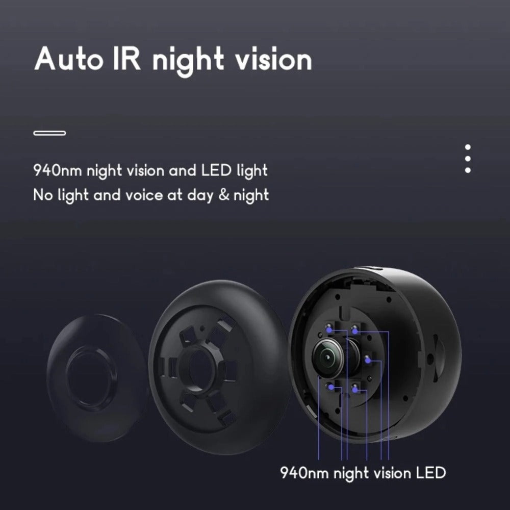 Mini Magnetic Wi-Fi 1080P Security Camera with Night Vision and Motion Detection