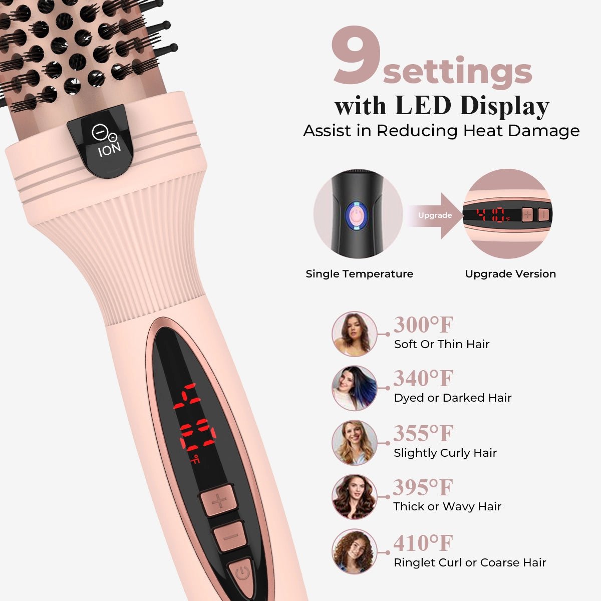 🔥Last Day 50% OFF 🔥3-in-1 Pro Negative Ion Two PTC Heaters Thermal Brush