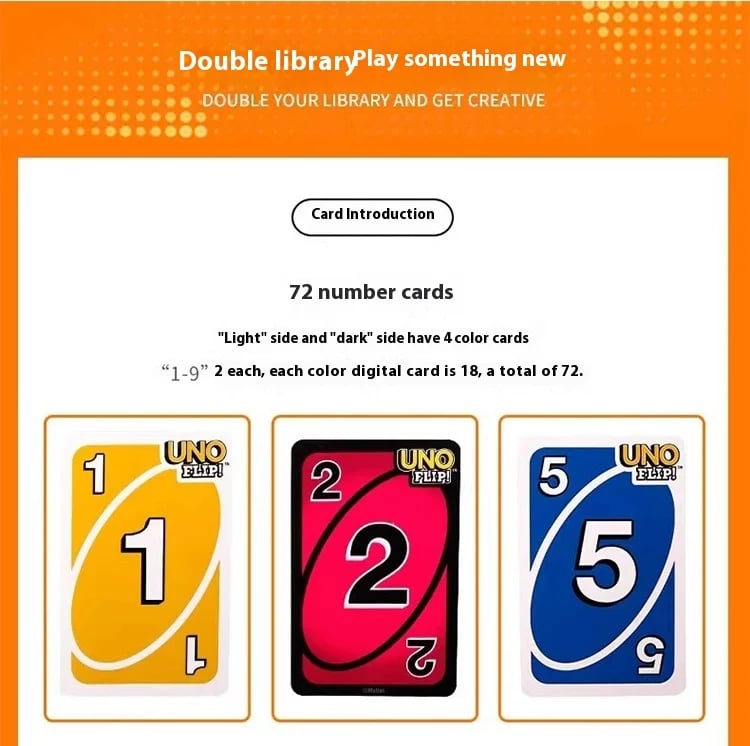 😍🔥Most Popular Mattel Games🔥 UNO Family Card Game - Classic Matching Card Game for Kids & Adults