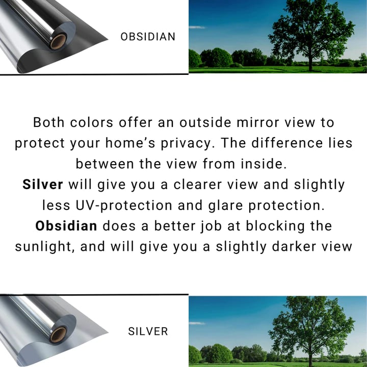 🔥LAST DAY 49% OFF -Privacy Window Film with UV & Heat Protection